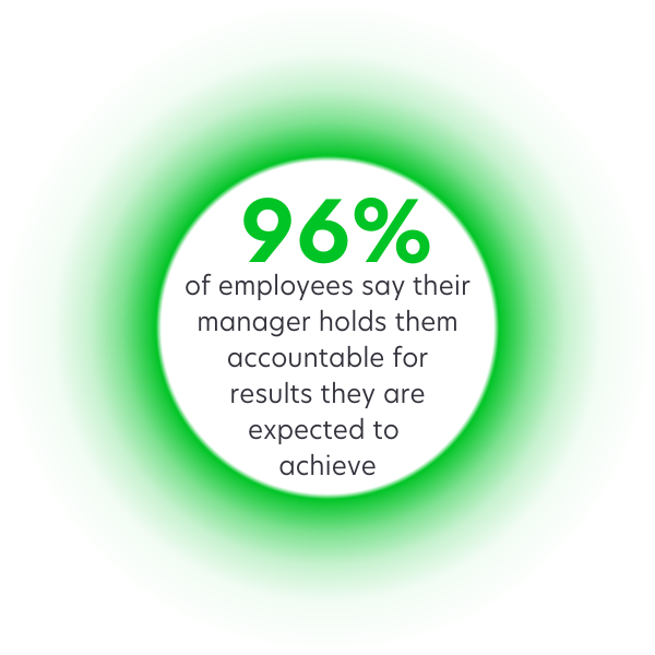 Employee engagement is an important part of the Lexmark community and culture.