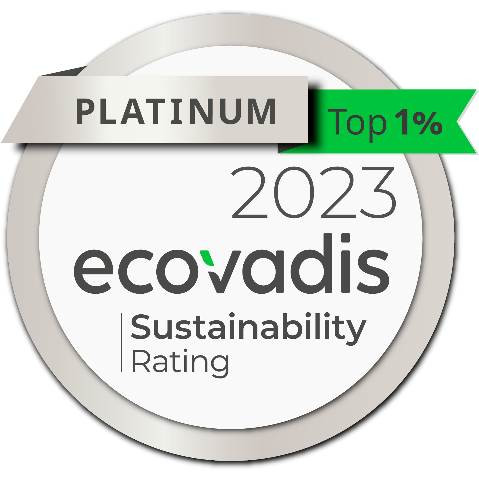 Lexmark EcoVadis Platinum